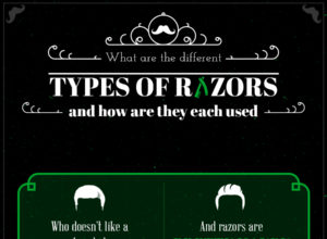 Different types of razors IG V2