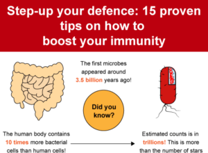 boost your immunity