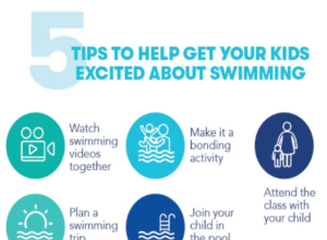 Swimming Infographic